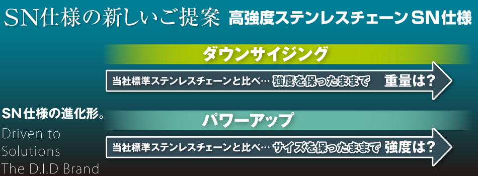 大同工業株式会社｜産業機械チェーン